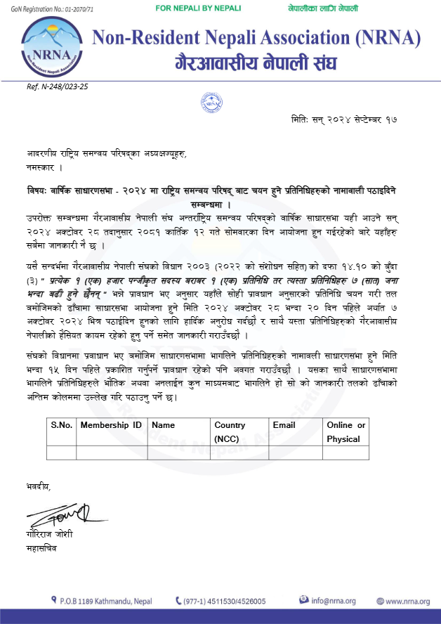 Event document